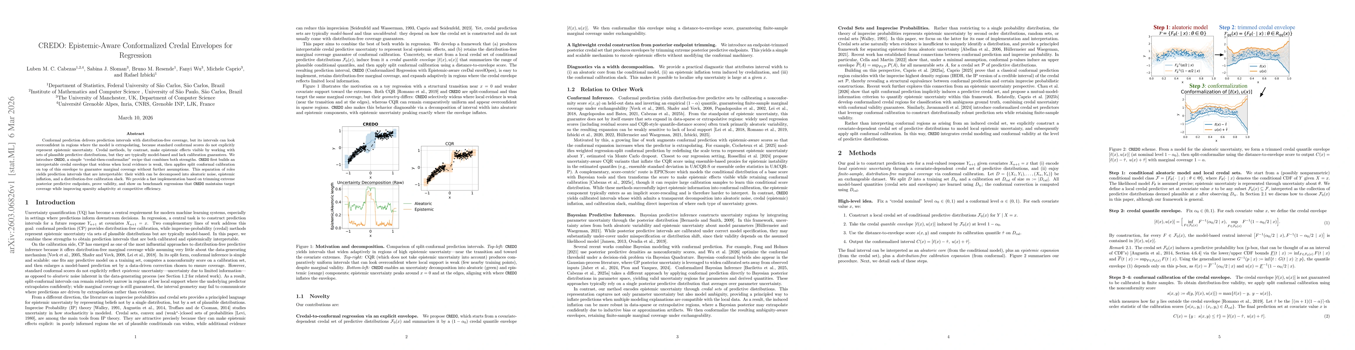 Thumbnail for CREDO: Epistemic-Aware Conformalized Credal Envelopes for Regression