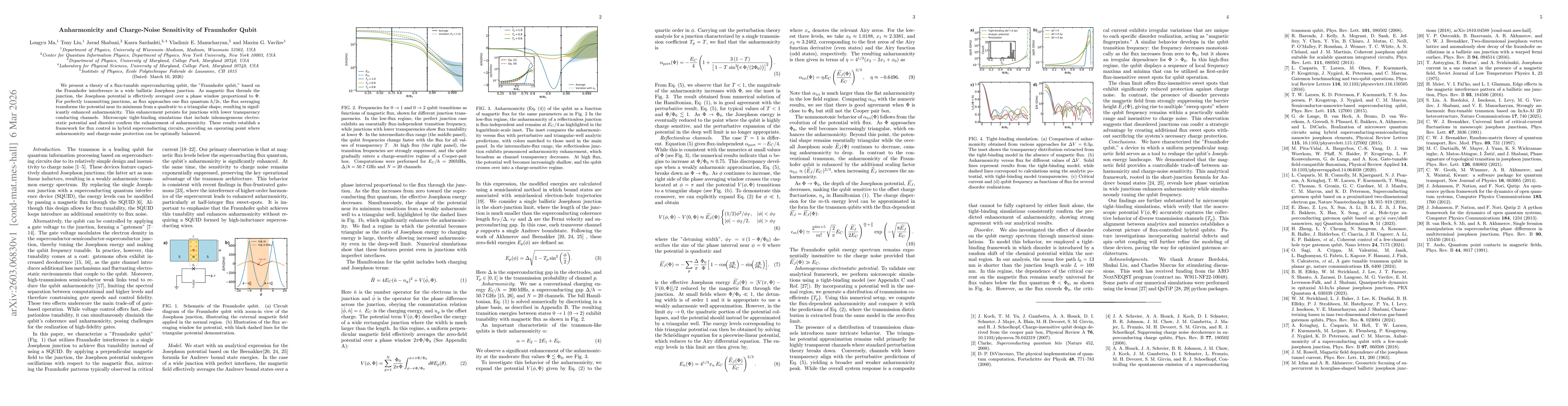 Thumbnail for Anharmonicity and Charge-Noise Sensitivity of Fraunhofer Qubit