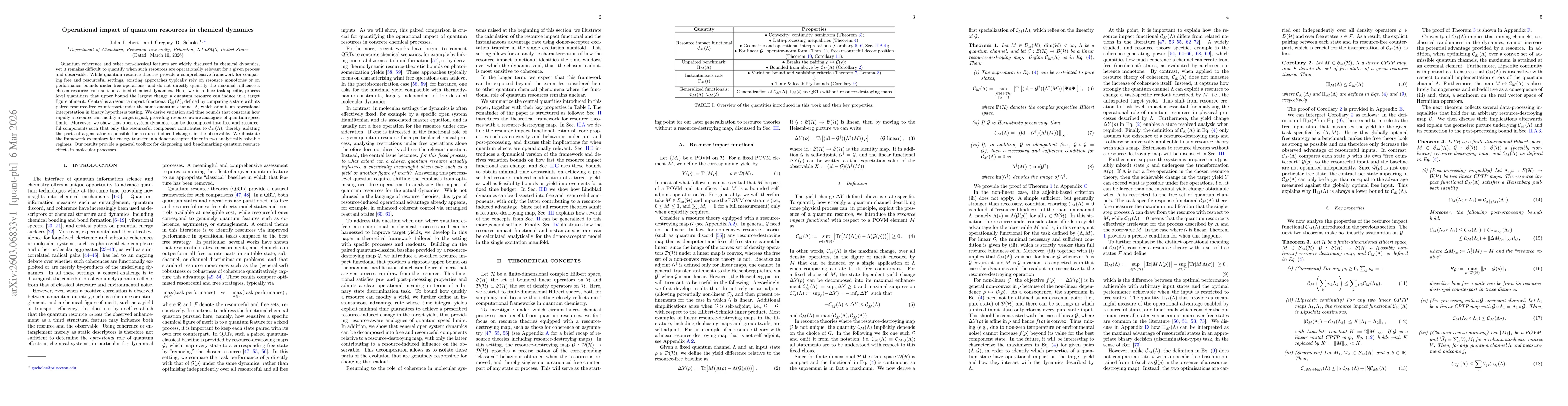 Thumbnail for Operational impact of quantum resources in chemical dynamics