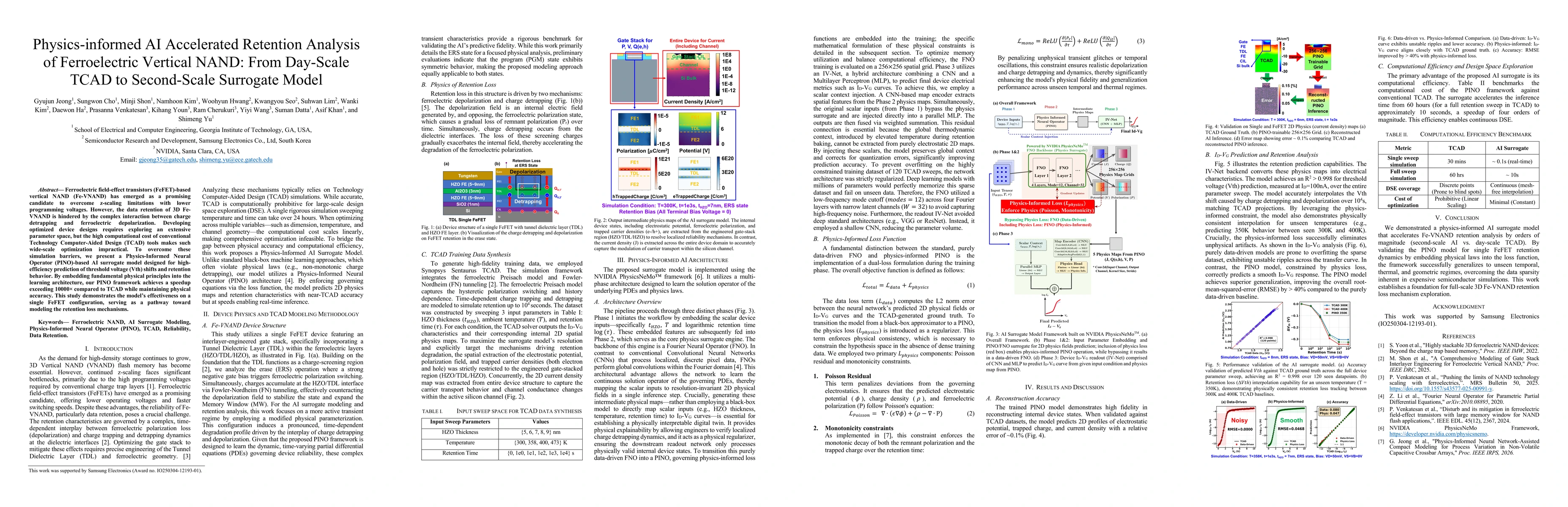 Thumbnail for Physics-informed AI Accelerated Retention Analysis of Ferroelectric Vertical NAND: From Day-Scale TCAD to Second-Scale Surrogate Model