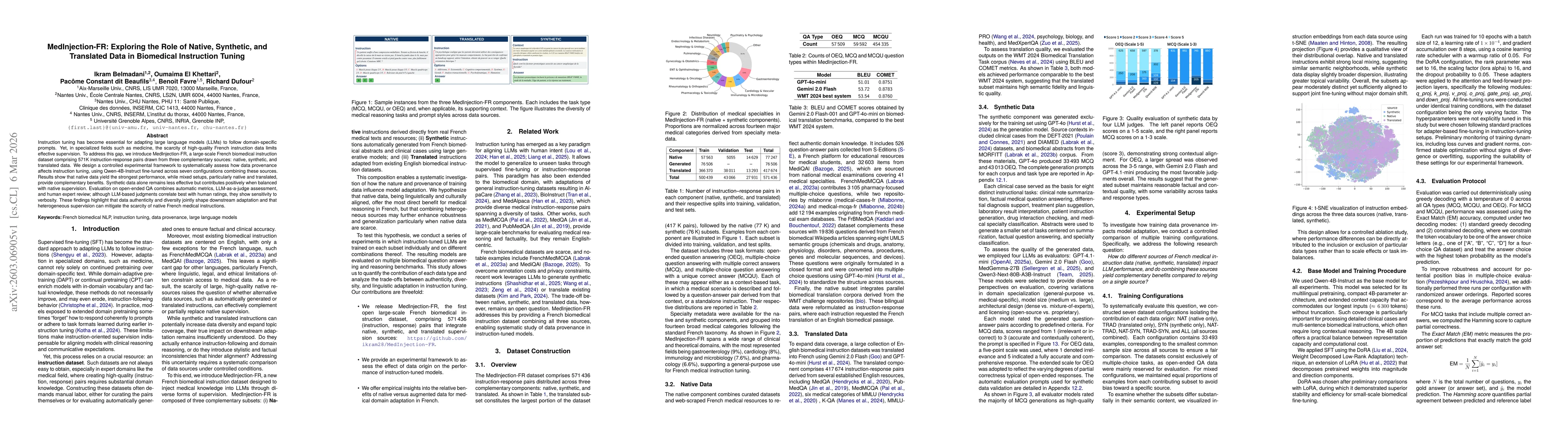 Thumbnail for MedInjection-FR: Exploring the Role of Native, Synthetic, and Translated Data in Biomedical Instruction Tuning