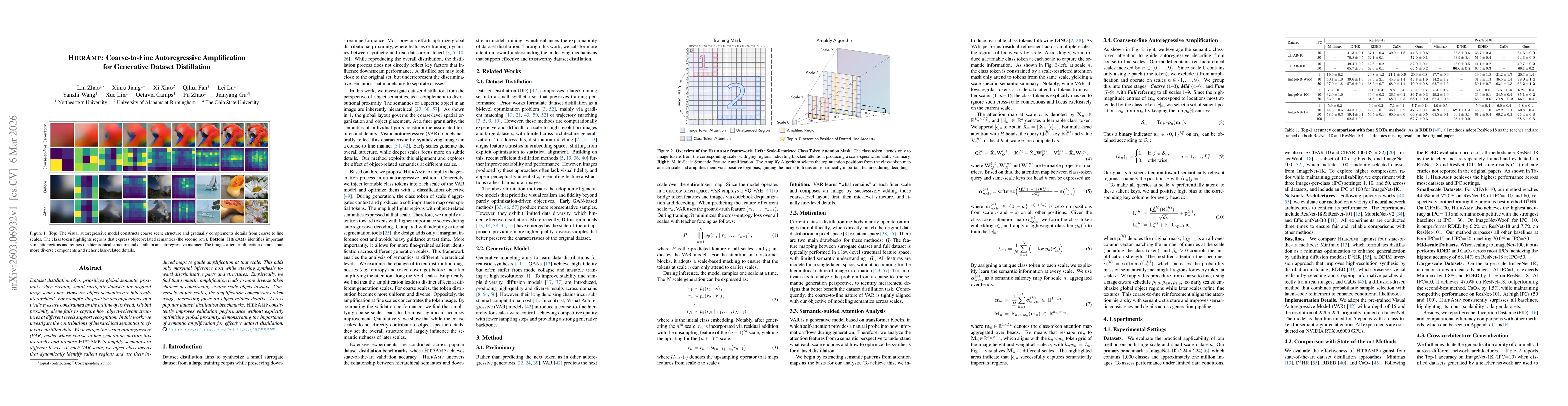 Thumbnail for HIERAMP: Coarse-to-Fine Autoregressive Amplification for Generative Dataset Distillation