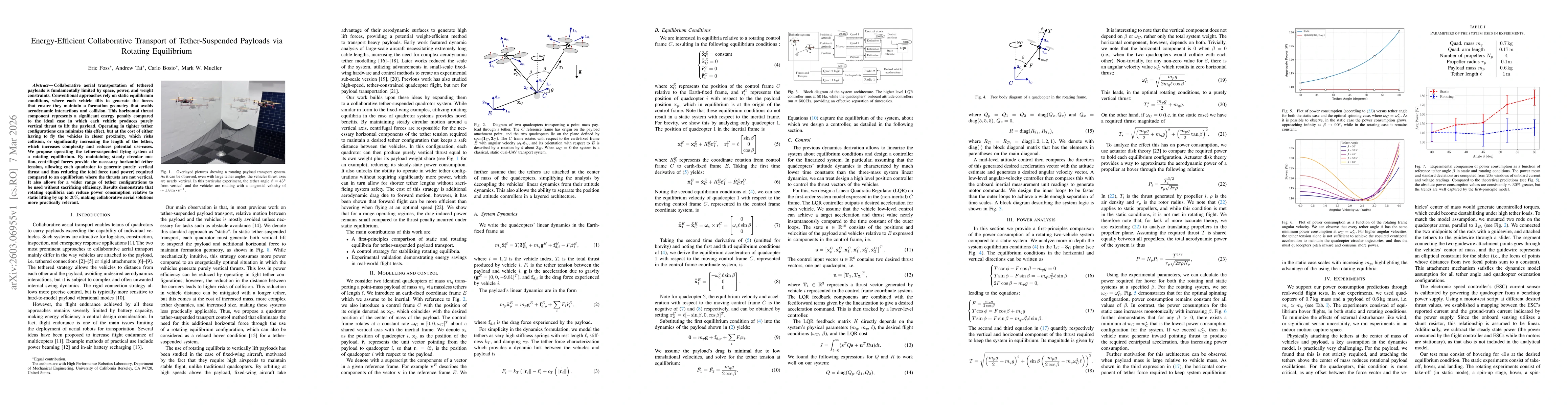 Thumbnail for Energy-Efficient Collaborative Transport of Tether-Suspended Payloads via Rotating Equilibrium