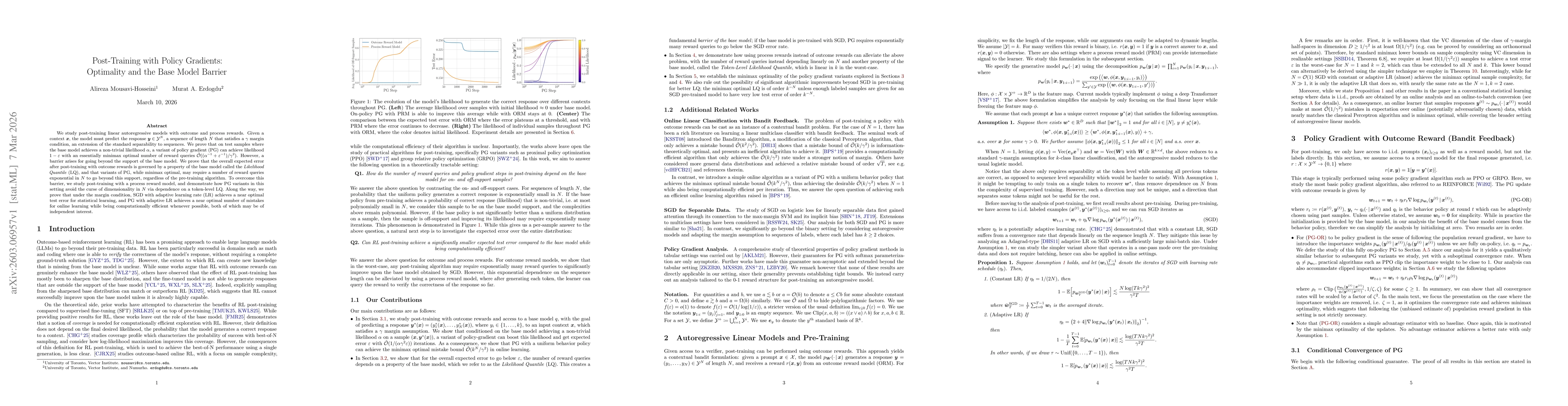 Thumbnail for Post-Training with Policy Gradients: Optimality and the Base Model Barrier