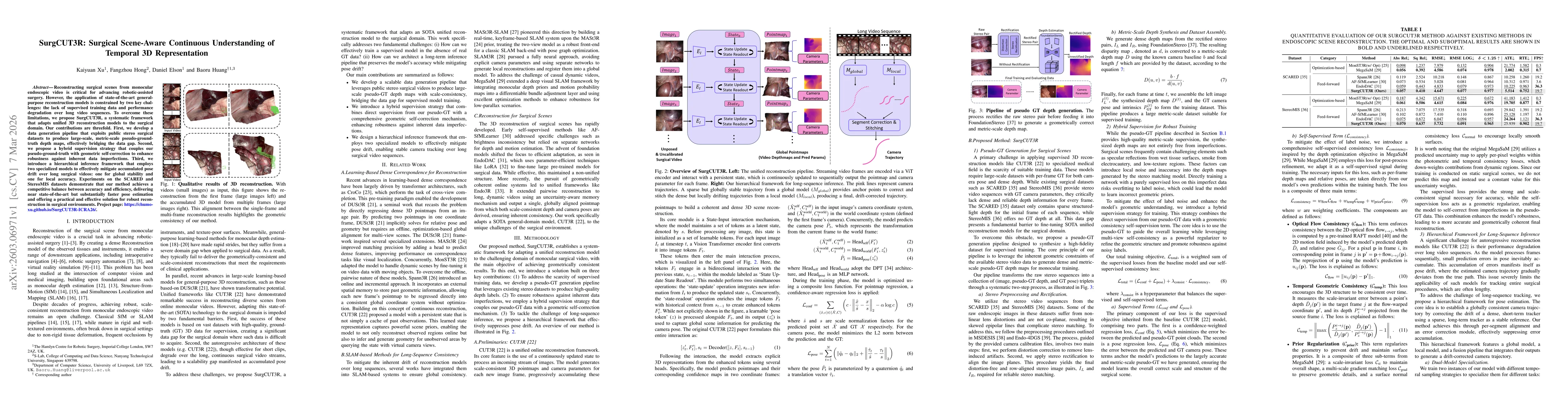 Thumbnail for SurgCUT3R: Surgical Scene-Aware Continuous Understanding of Temporal 3D Representation