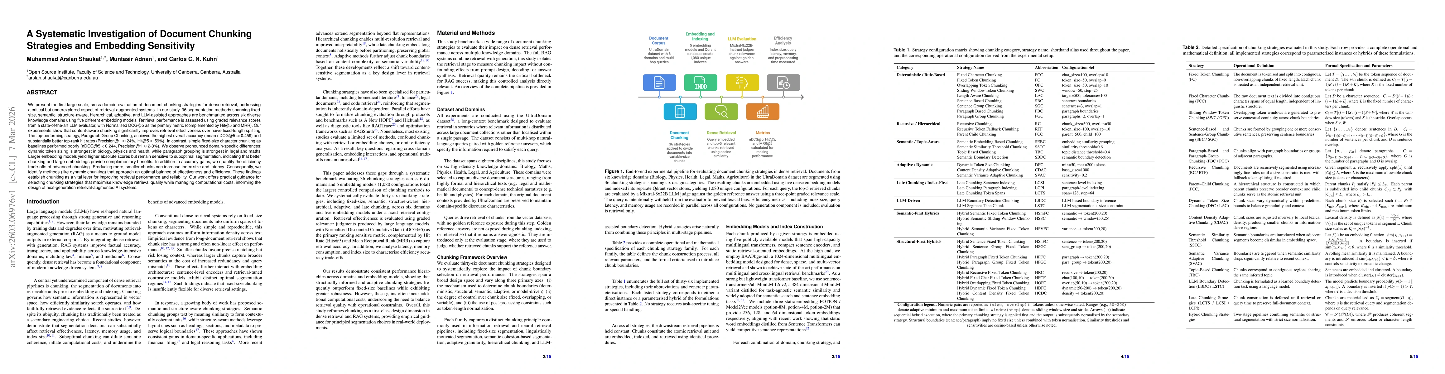 Thumbnail for A Systematic Investigation of Document Chunking Strategies and Embedding Sensitivity