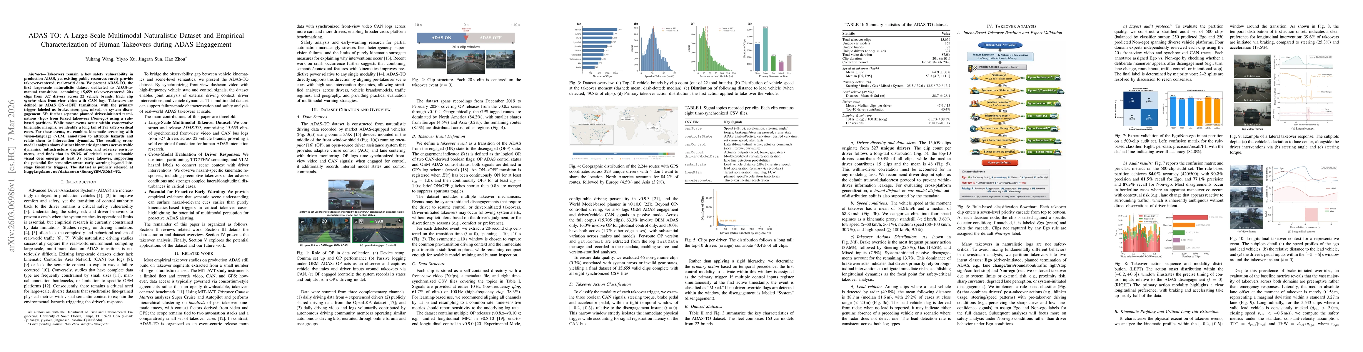 Thumbnail for ADAS-TO: A Large-Scale Multimodal Naturalistic Dataset and Empirical Characterization of Human Takeovers during ADAS Engagement