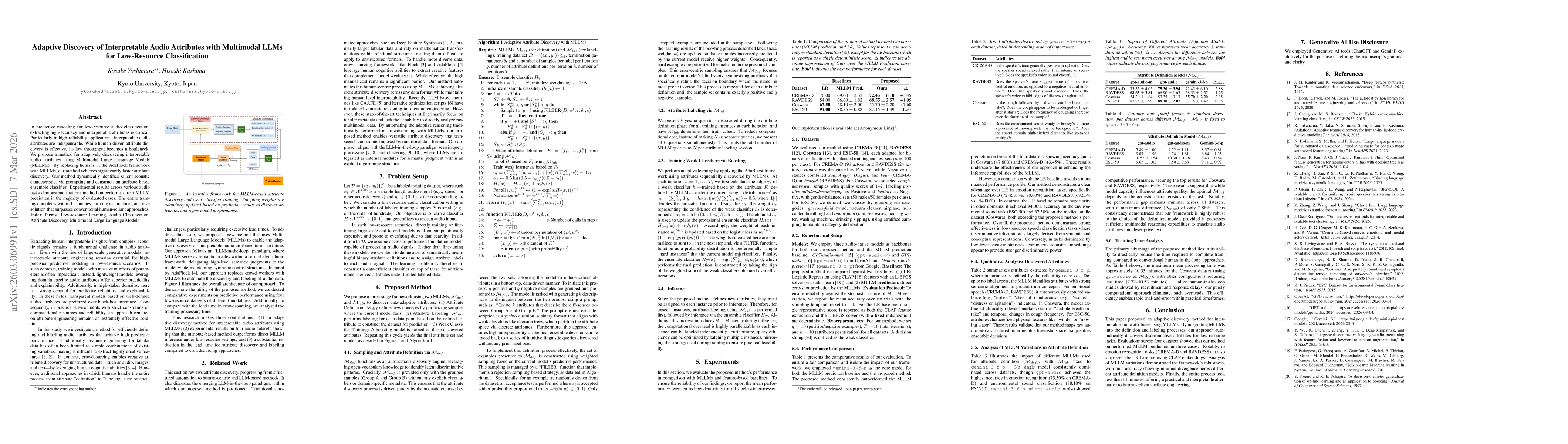 Thumbnail for Adaptive Discovery of Interpretable Audio Attributes with Multimodal LLMs for Low-Resource Classification
