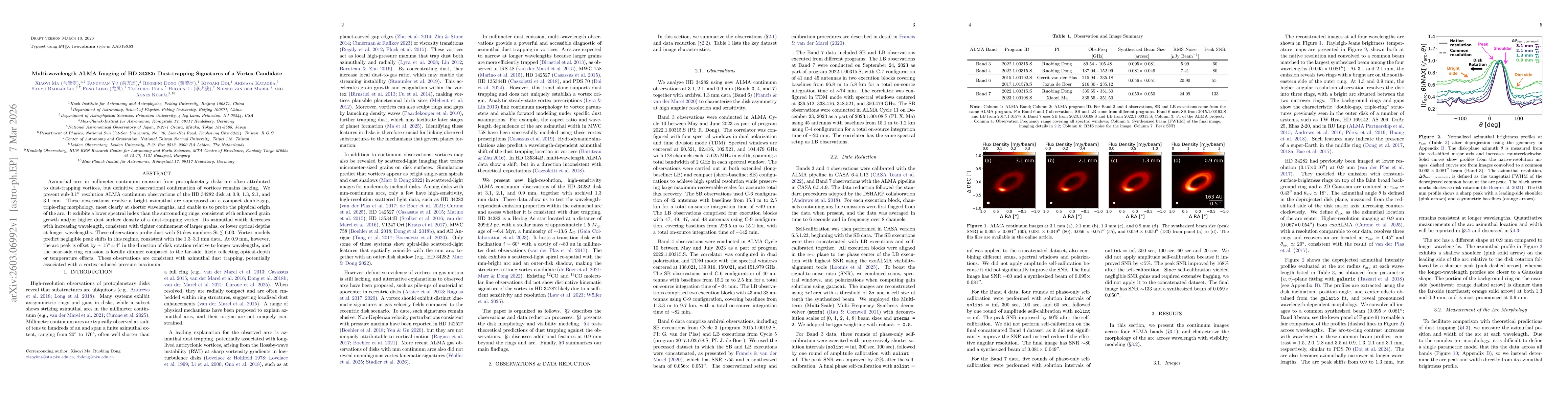 Thumbnail for Multi-wavelength ALMA Imaging of HD 34282: Dust-trapping Signatures of a Vortex Candidate