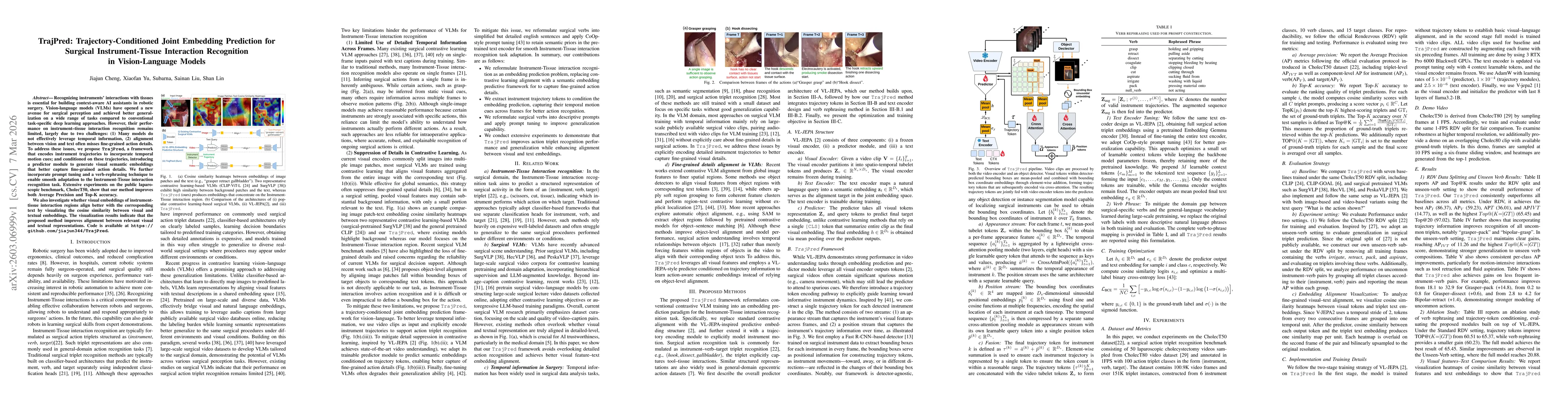 Thumbnail for TrajPred: Trajectory-Conditioned Joint Embedding Prediction for Surgical Instrument-Tissue Interaction Recognition in Vision-Language Models