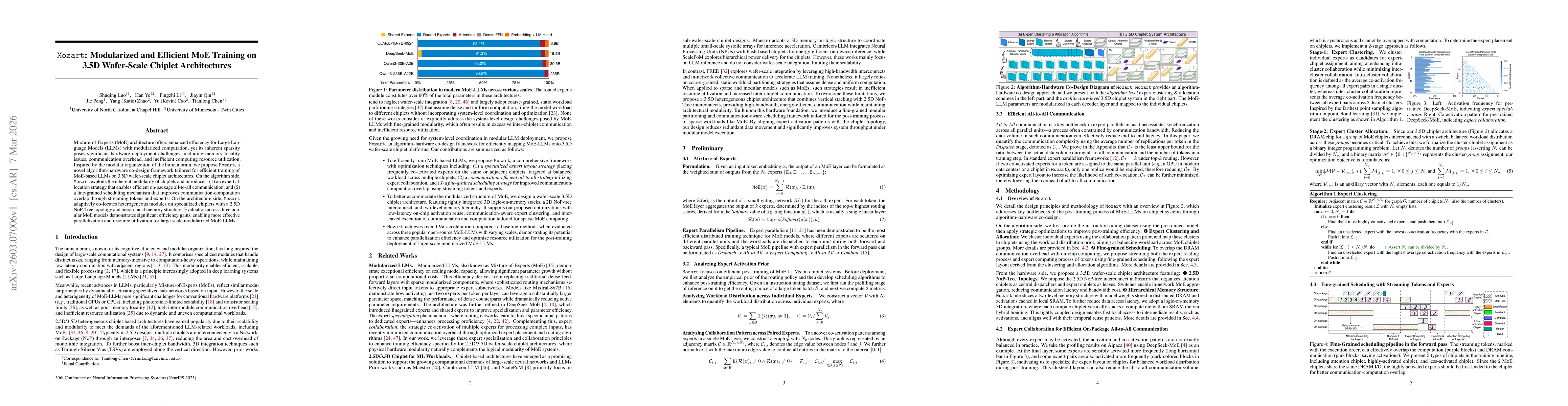 Thumbnail for Mozart: Modularized and Efficient MoE Training on 3.5D Wafer-Scale Chiplet Architectures