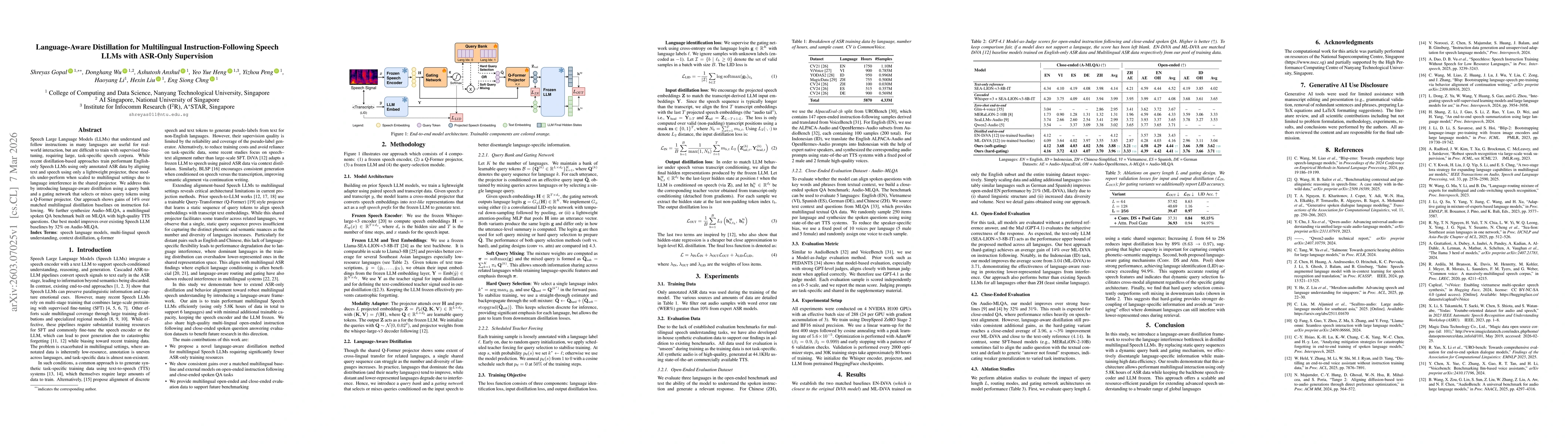Thumbnail for Language-Aware Distillation for Multilingual Instruction-Following Speech LLMs with ASR-Only Supervision