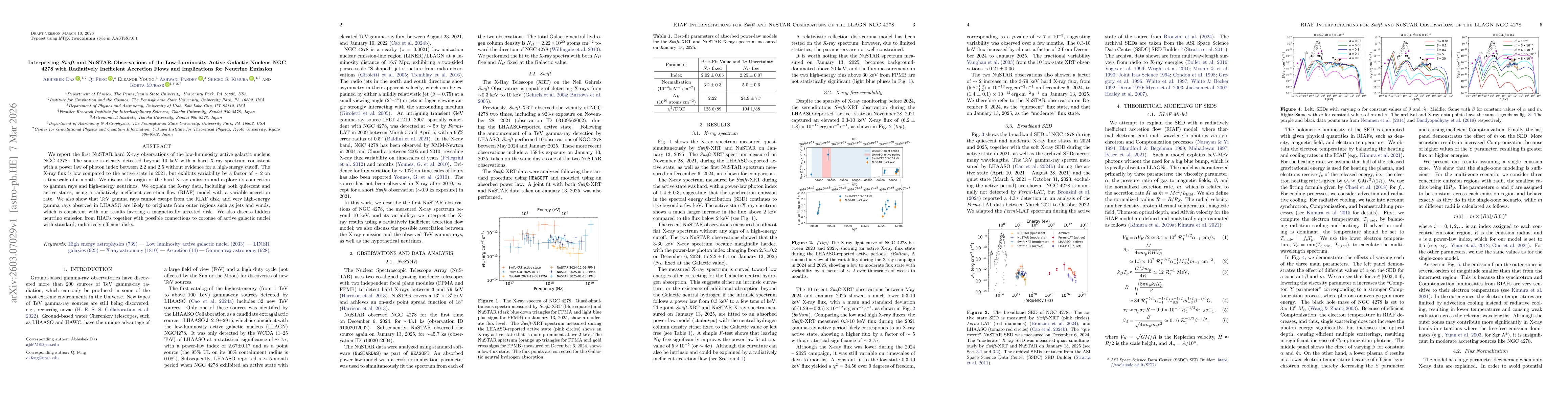 Thumbnail for Interpreting Swift and NuSTAR Observations of the Low-Luminosity Active Galactic Nucleus NGC 4278 with Radiatively Inefficient Accretion Flows and Implications for Neutrino Emission