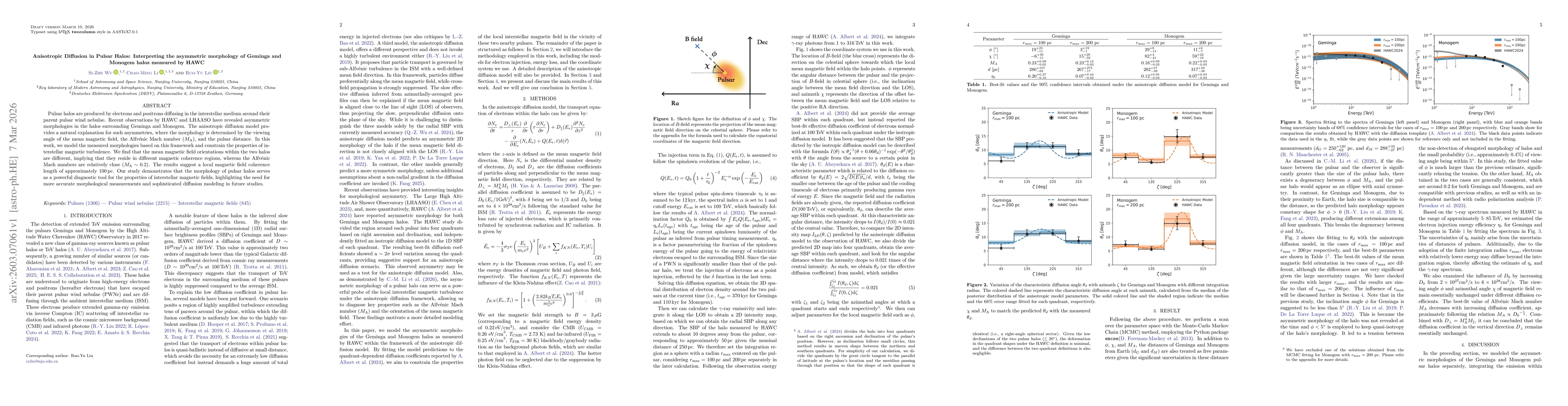 Thumbnail for Anisotropic Diffusion in Pulsar Halos: Interpreting the asymmetric morphology of Geminga and Monogem halos measured by HAWC