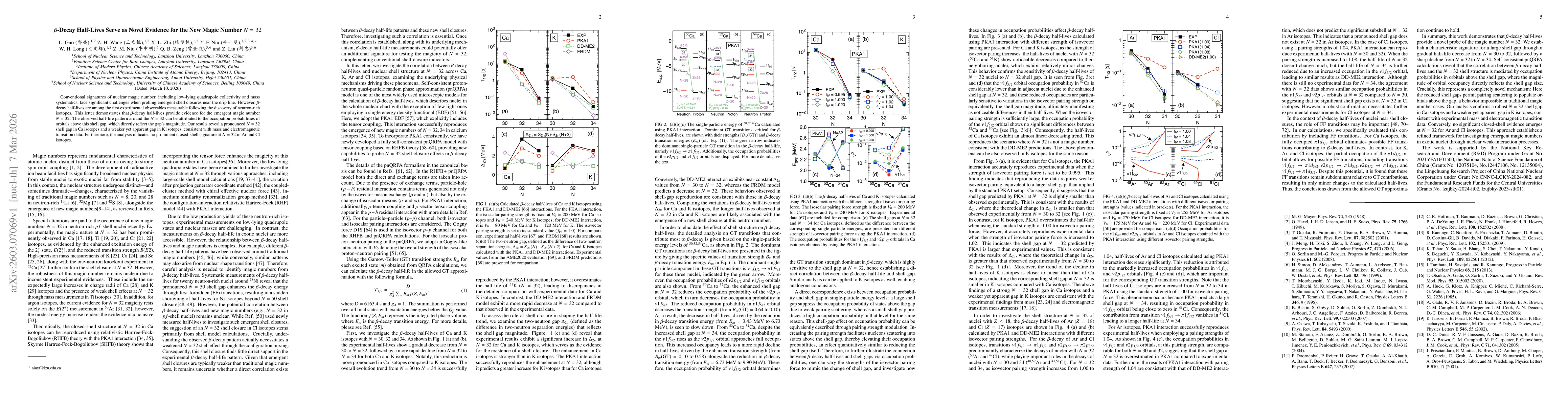 Thumbnail for $β$-Decay Half-Lives Serve as Novel Evidence for the New Magic Number \(N=32\)