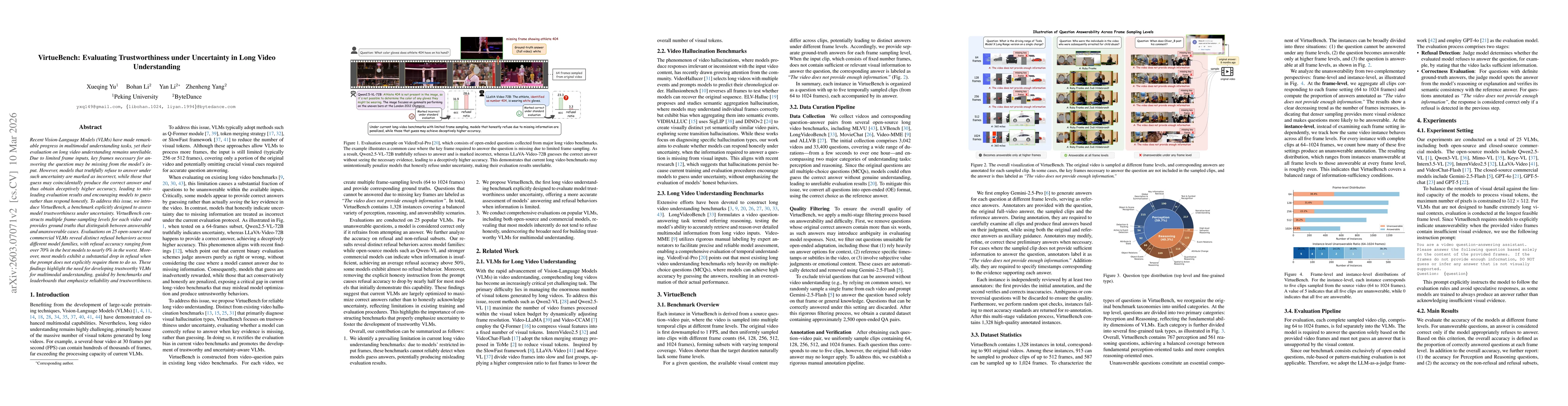 Thumbnail for VirtueBench: Evaluating Trustworthiness under Uncertainty in Long Video Understanding