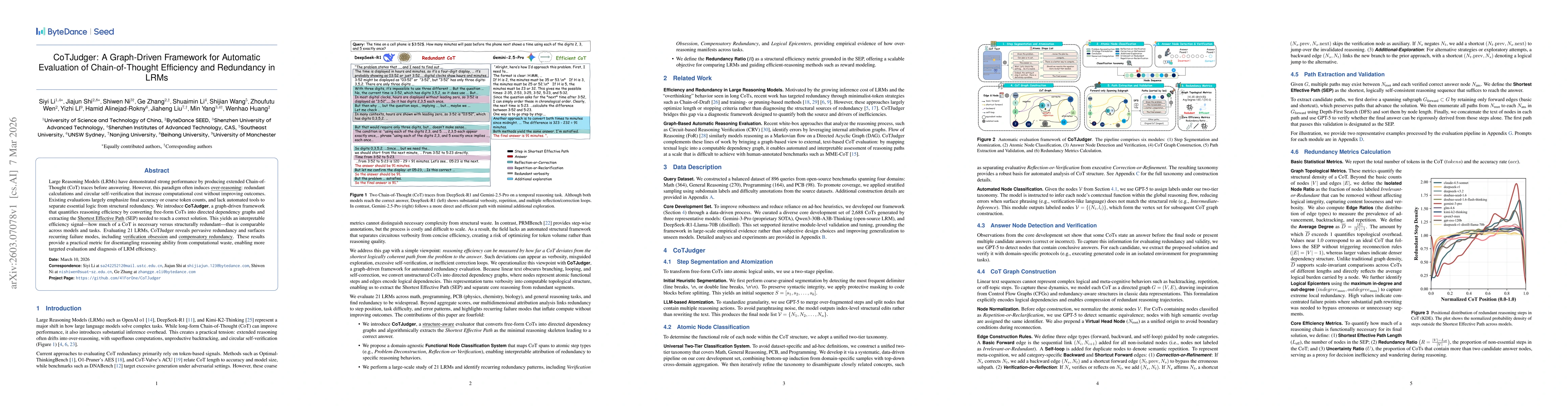 Thumbnail for CoTJudger: A Graph-Driven Framework for Automatic Evaluation of Chain-of-Thought Efficiency and Redundancy in LRMs