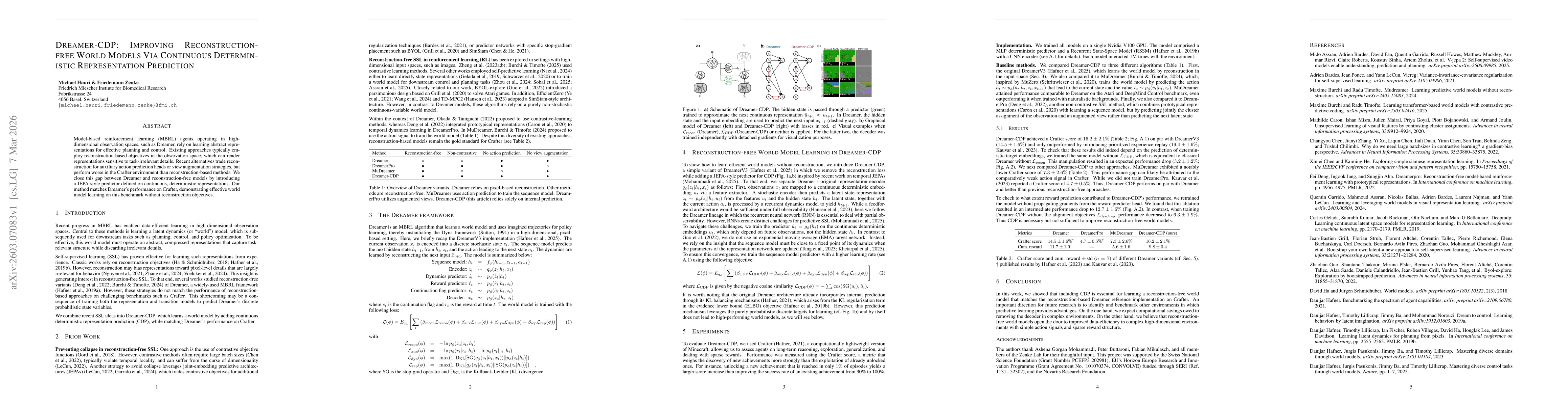 Thumbnail for Dreamer-CDP: Improving Reconstruction-free World Models Via Continuous Deterministic Representation Prediction
