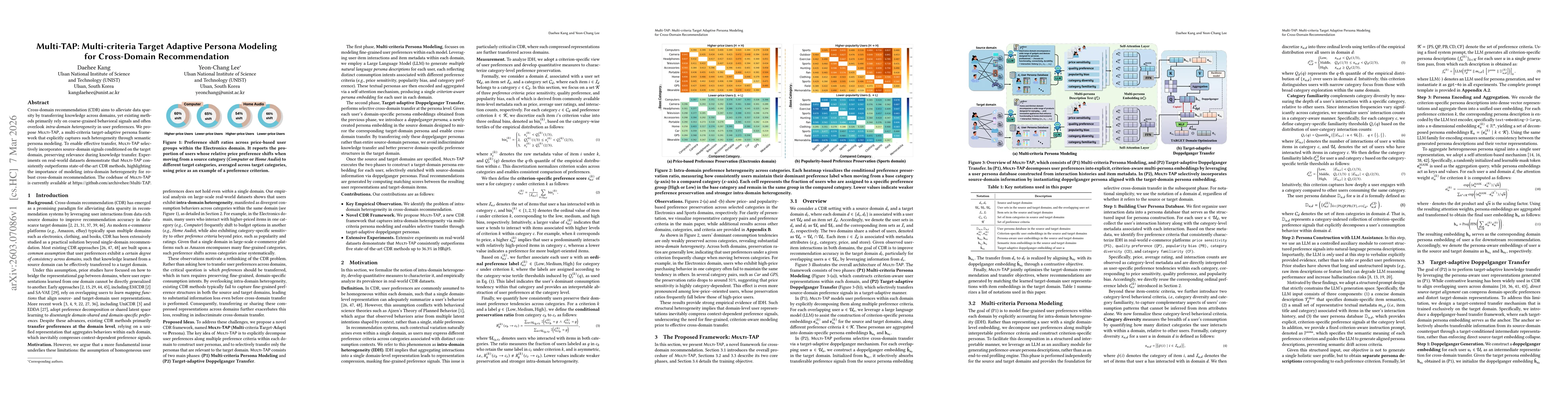 Thumbnail for Multi-TAP: Multi-criteria Target Adaptive Persona Modeling for Cross-Domain Recommendation