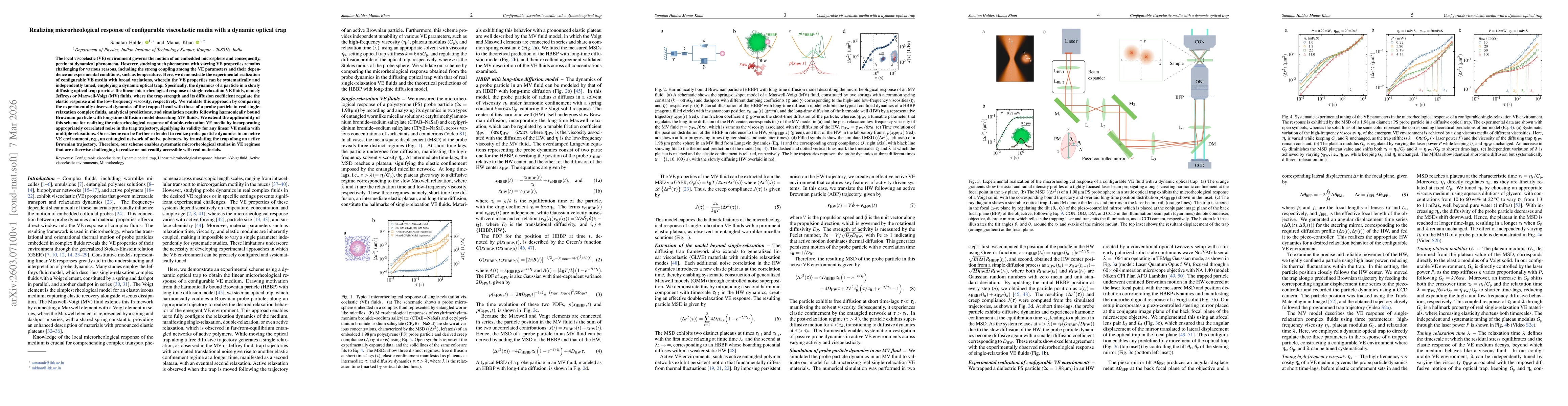 Thumbnail for Realizing microrheological response of configurable viscoelastic media with a dynamic optical trap