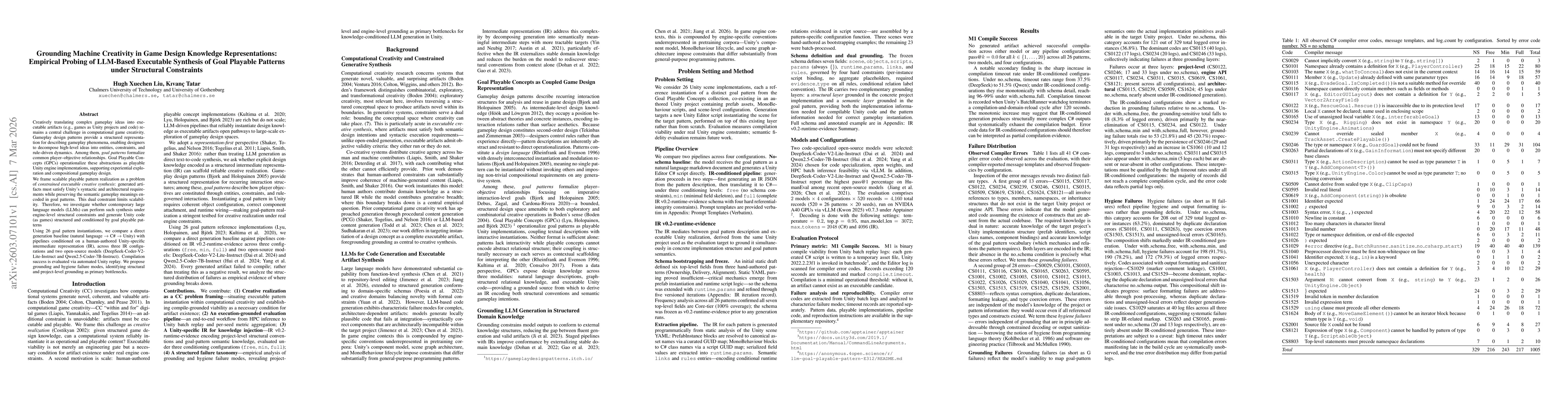 Thumbnail for Grounding Machine Creativity in Game Design Knowledge Representations: Empirical Probing of LLM-Based Executable Synthesis of Goal Playable Patterns under Structural Constraints