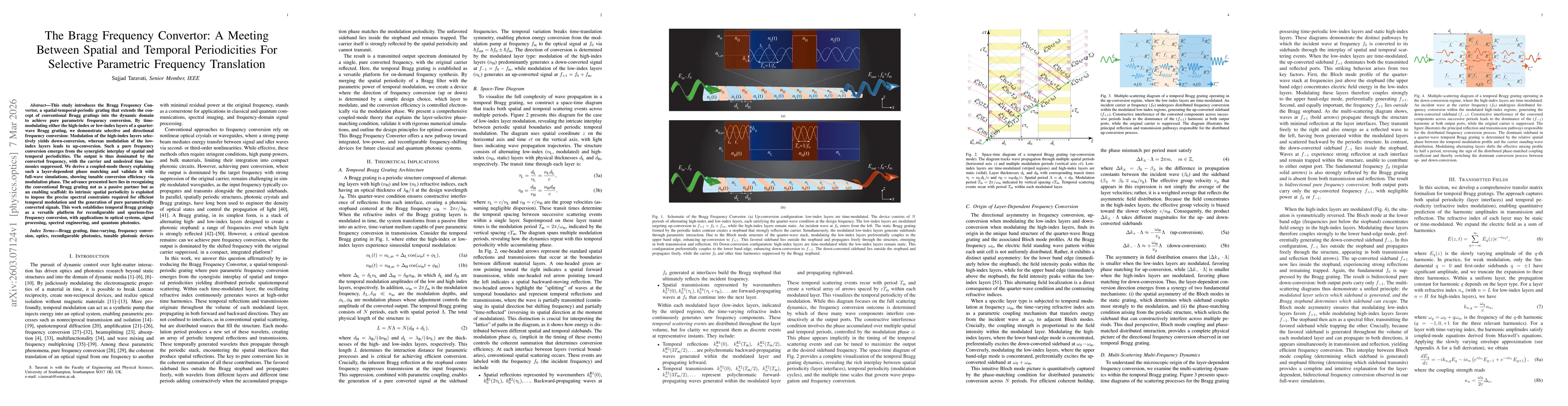 Thumbnail for The Bragg Frequency Convertor: A Meeting Between Spatial and Temporal Periodicities For Selective Parametric Frequency Translation