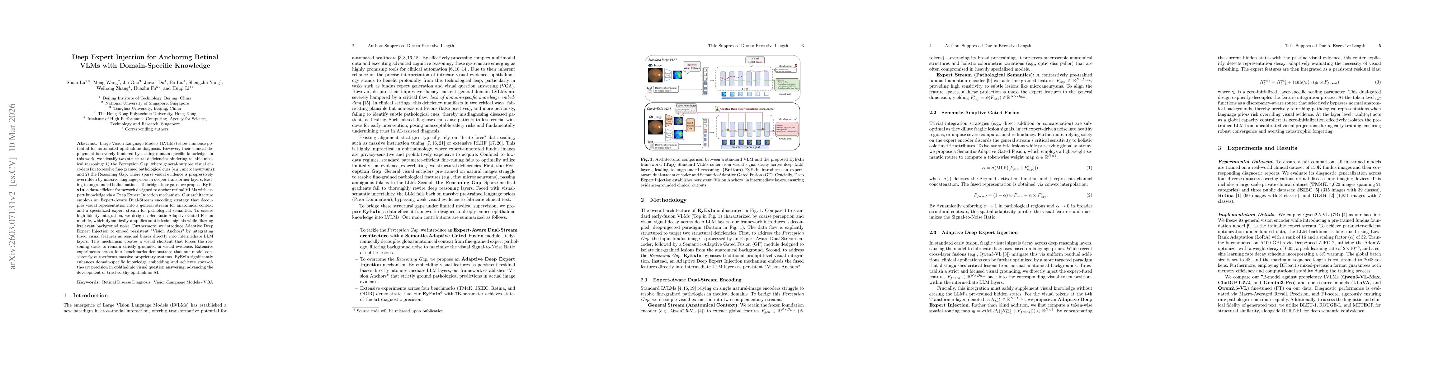 Thumbnail for Deep Expert Injection for Anchoring Retinal VLMs with Domain-Specific Knowledge