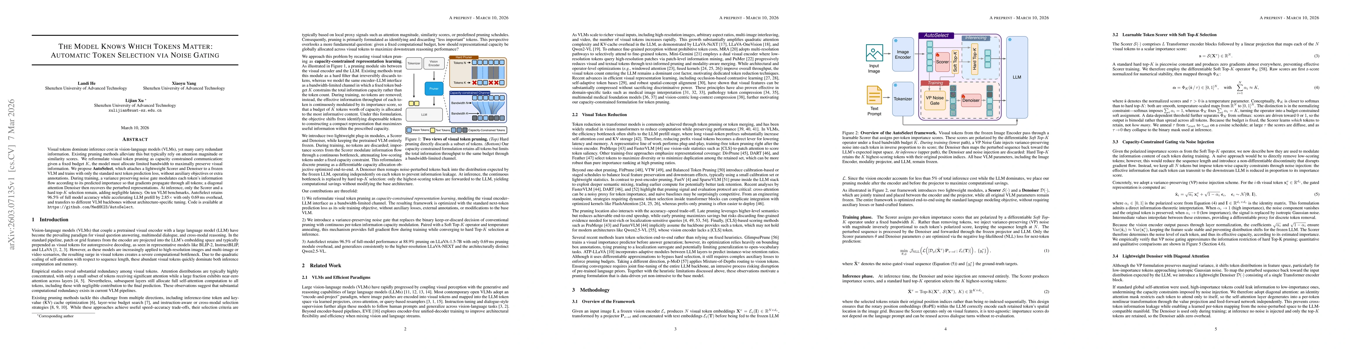 Thumbnail for The Model Knows Which Tokens Matter: Automatic Token Selection via Noise Gating
