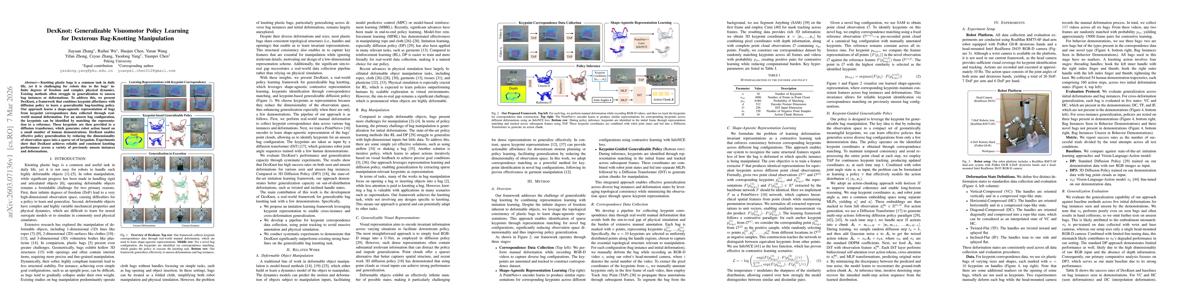 Thumbnail for DexKnot: Generalizable Visuomotor Policy Learning for Dexterous Bag-Knotting Manipulation