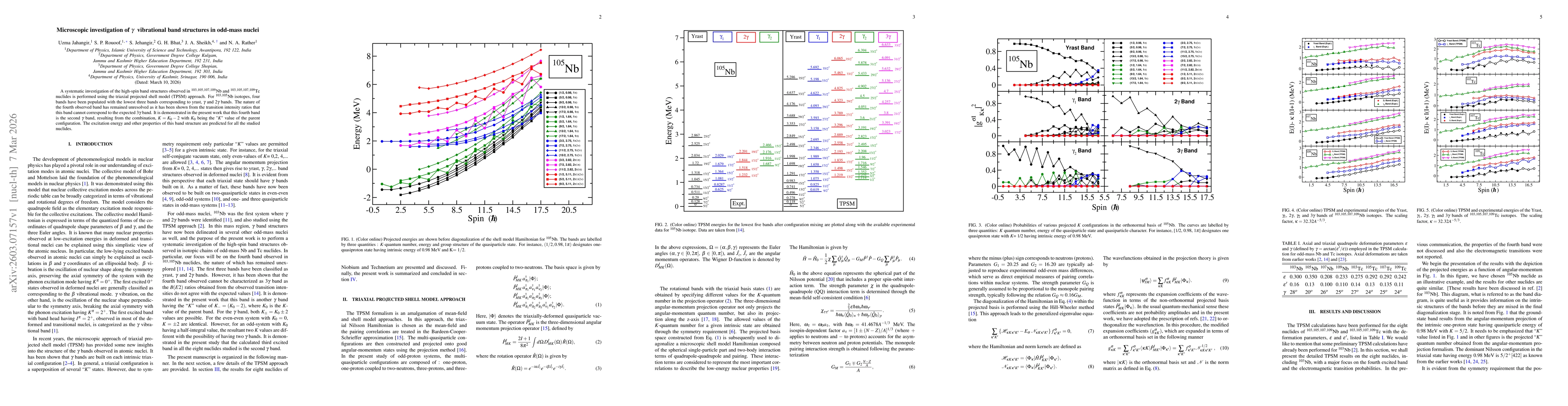 Thumbnail for Microscopic investigation of $γ~$ vibrational band structures in odd-mass nuclei