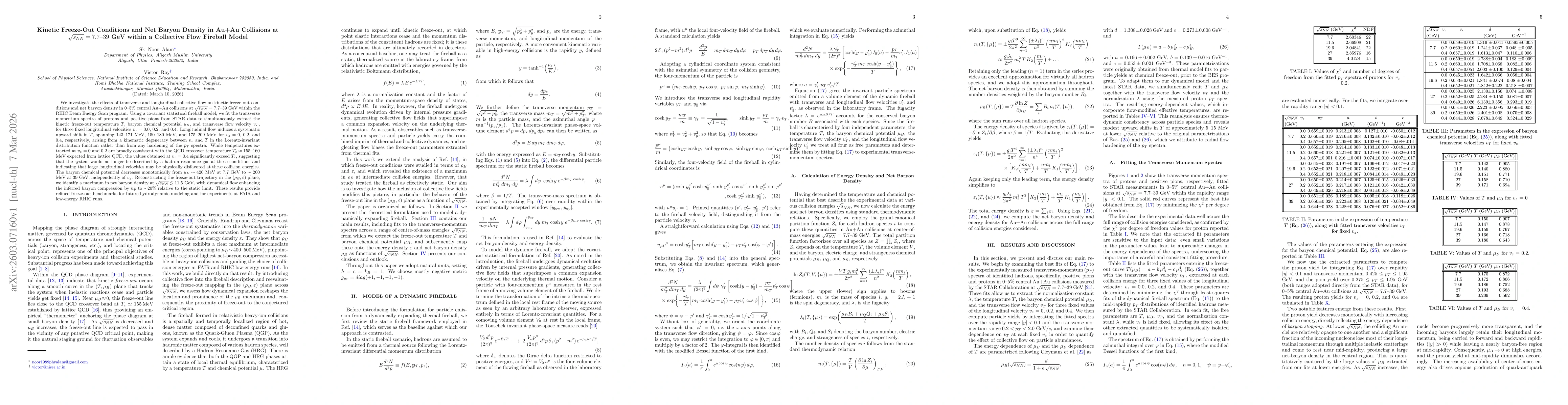 Thumbnail for Kinetic Freeze-Out Conditions and Net Baryon Density in Au+Au Collisions at $\sqrt{s_{NN}} = 7.7$--$39$ GeV within a Collective Flow Fireball Model