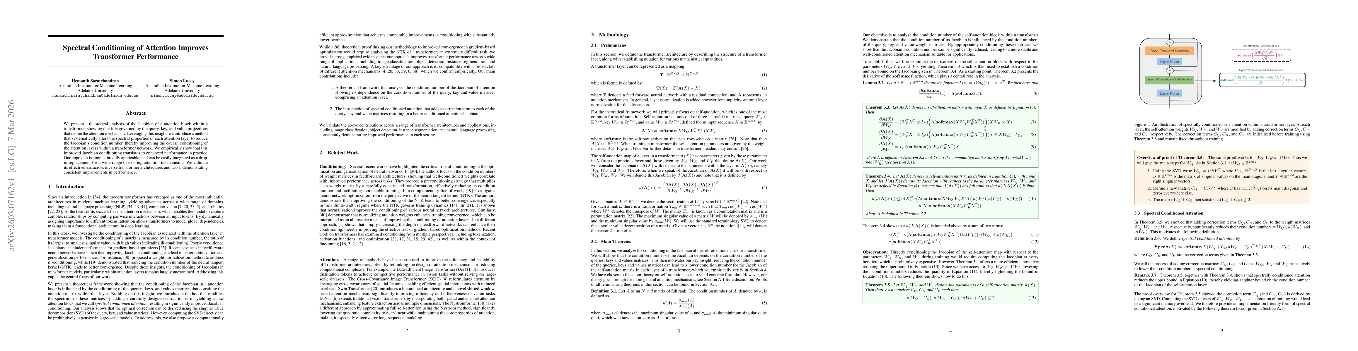 Thumbnail for Spectral Conditioning of Attention Improves Transformer Performance