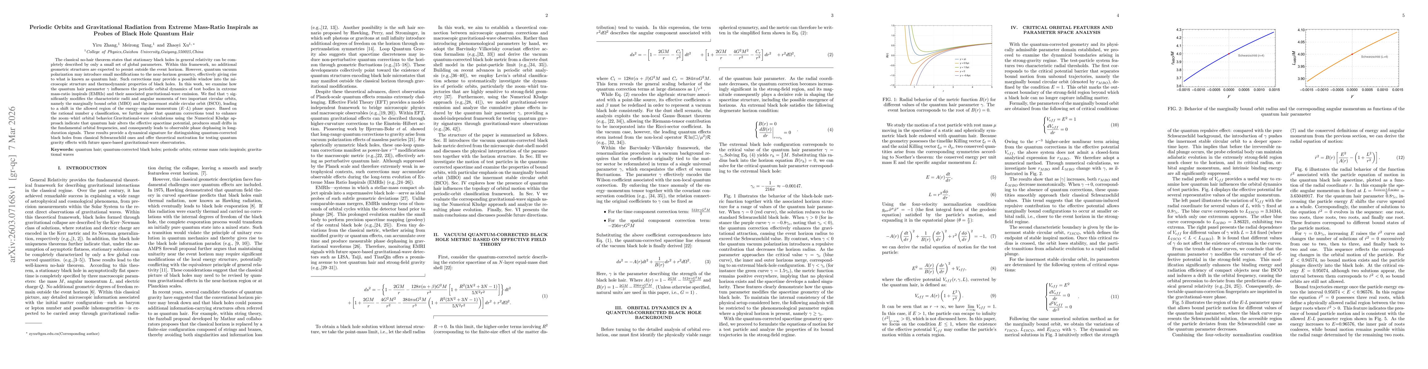 Thumbnail for Periodic Orbits and Gravitational Radiation from Extreme Mass-Ratio Inspirals as Probes of Black Hole Quantum Hair