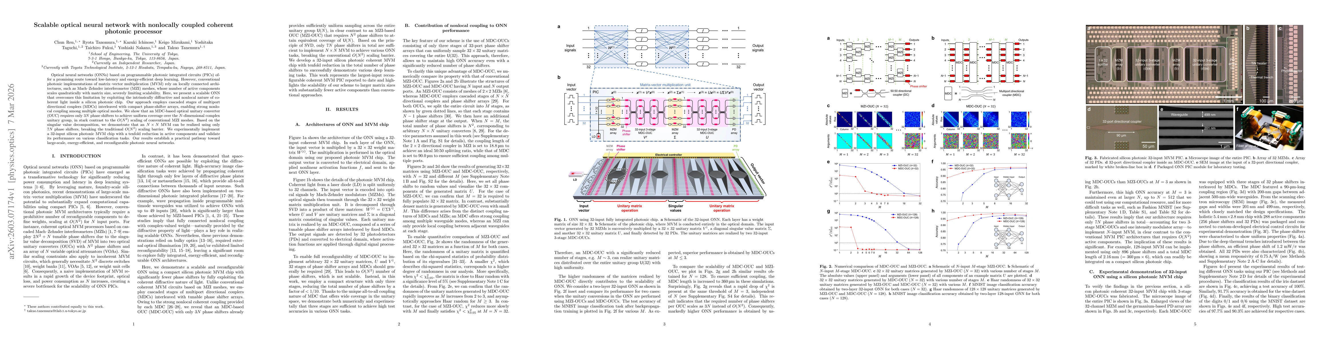 Thumbnail for Scalable optical neural network with nonlocally coupled coherent photonic processor