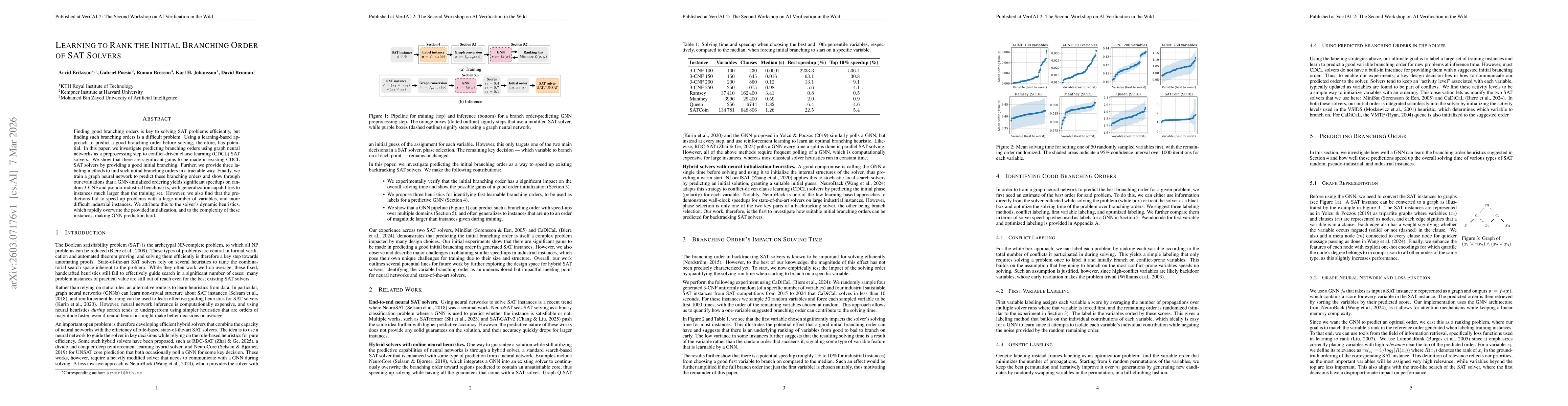 Thumbnail for Learning to Rank the Initial Branching Order of SAT Solvers