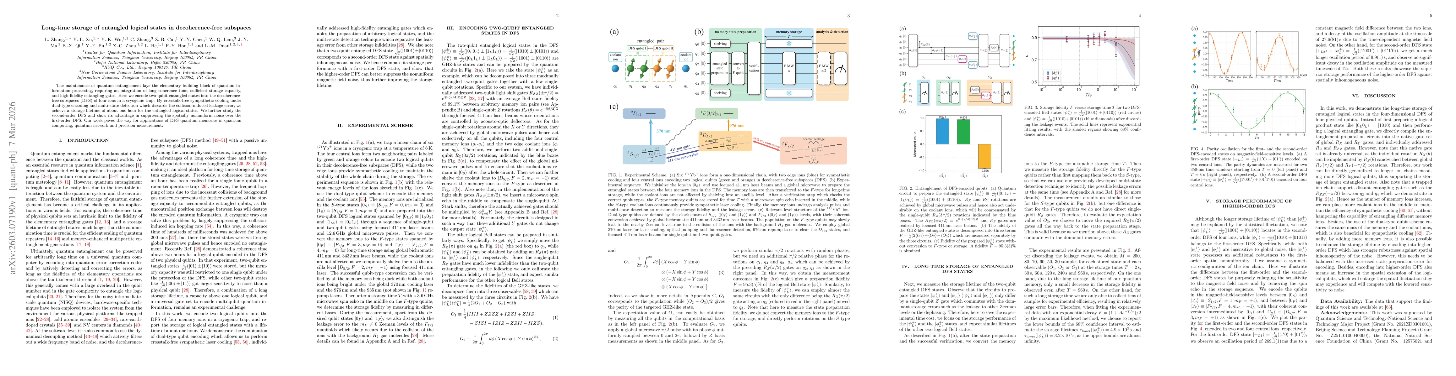 Thumbnail for Long-time storage of entangled logical states in decoherence-free subspaces