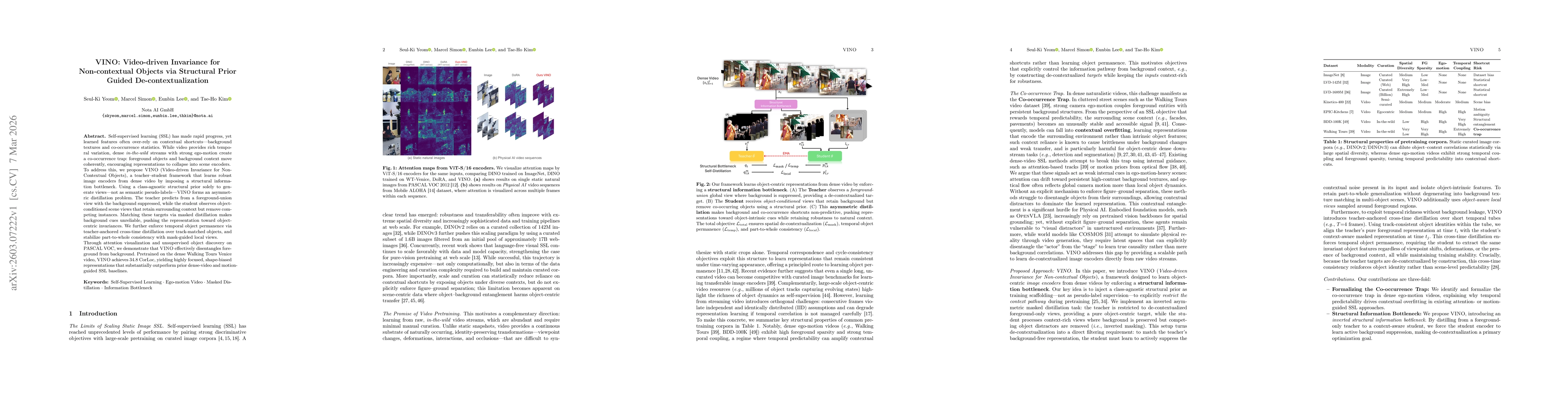 Thumbnail for VINO: Video-driven Invariance for Non-contextual Objects via Structural Prior Guided De-contextualization