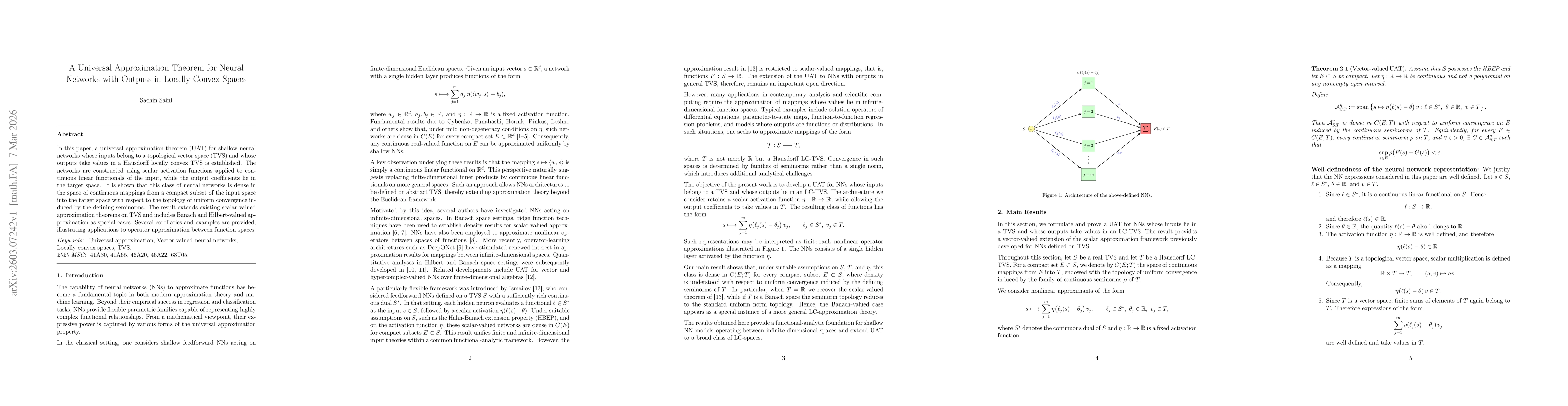 Thumbnail for A Universal Approximation Theorem for Neural Networks with Outputs in Locally Convex Spaces