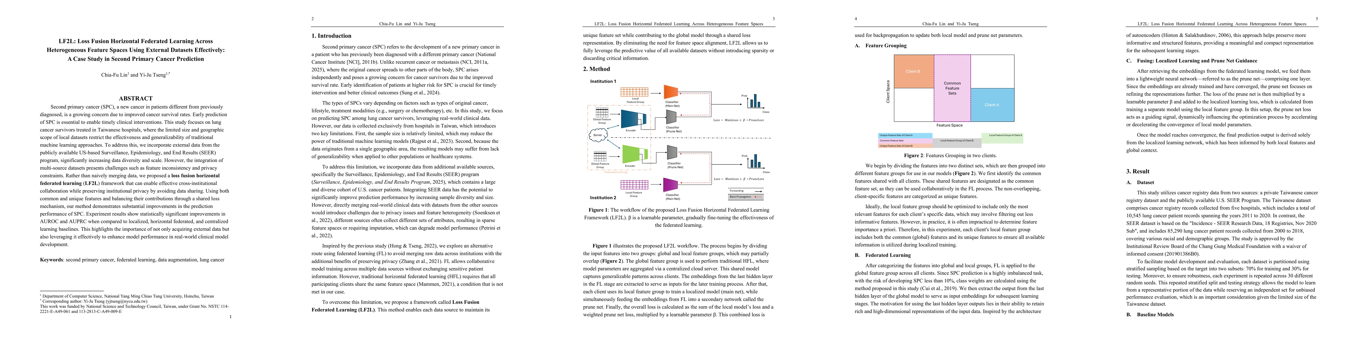 Thumbnail for LF2L: Loss Fusion Horizontal Federated Learning Across Heterogeneous Feature Spaces Using External Datasets Effectively: A Case Study in Second Primary Cancer Prediction