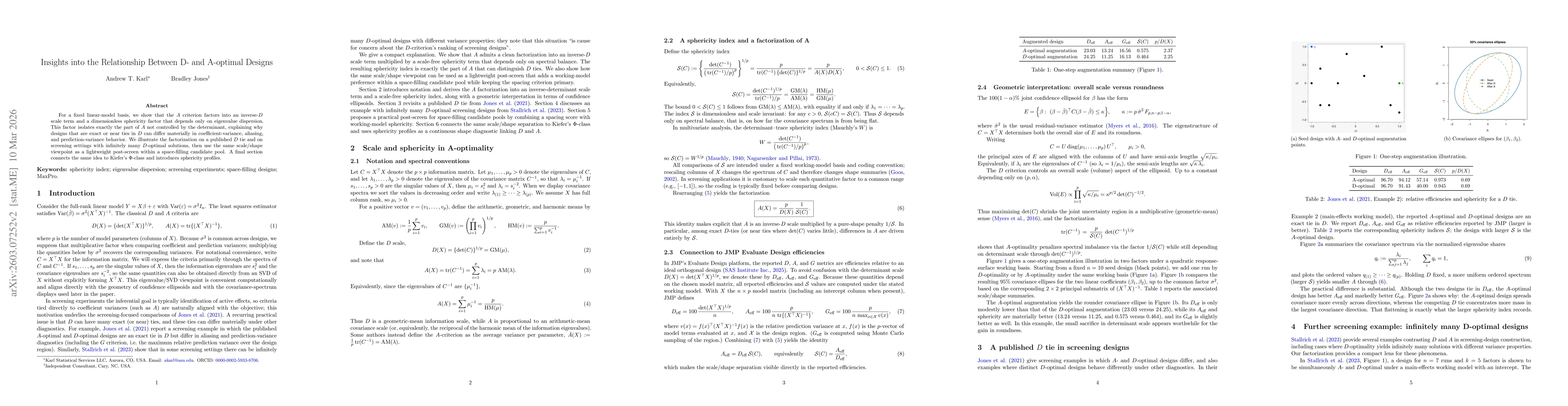 Thumbnail for Insights into the Relationship Between D- and A-optimal Designs