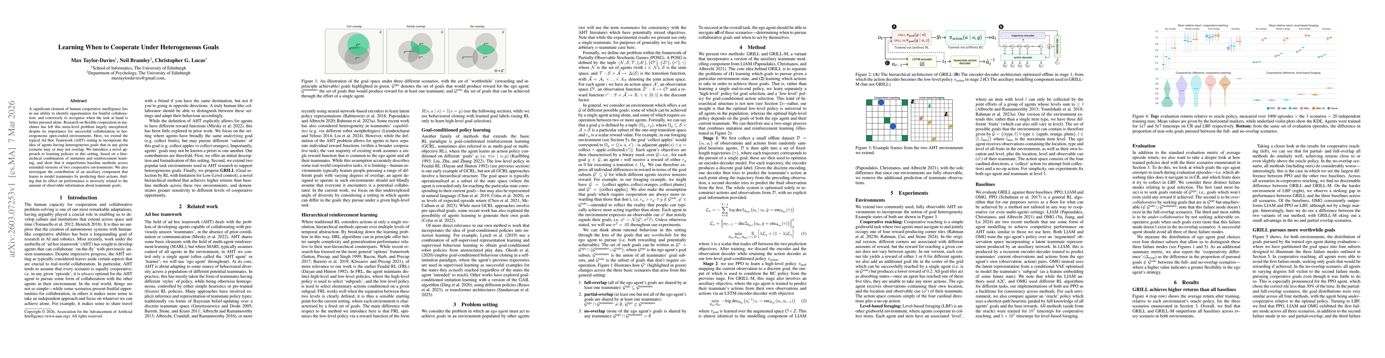 Thumbnail for Learning When to Cooperate Under Heterogeneous Goals