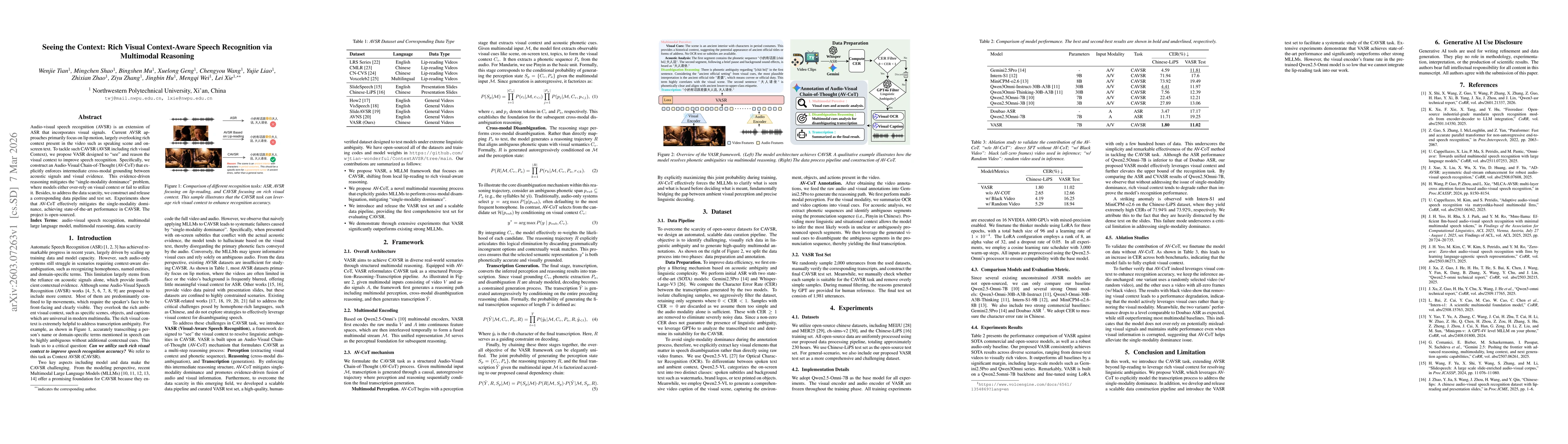 Thumbnail for Seeing the Context: Rich Visual Context-Aware Speech Recognition via Multimodal Reasoning