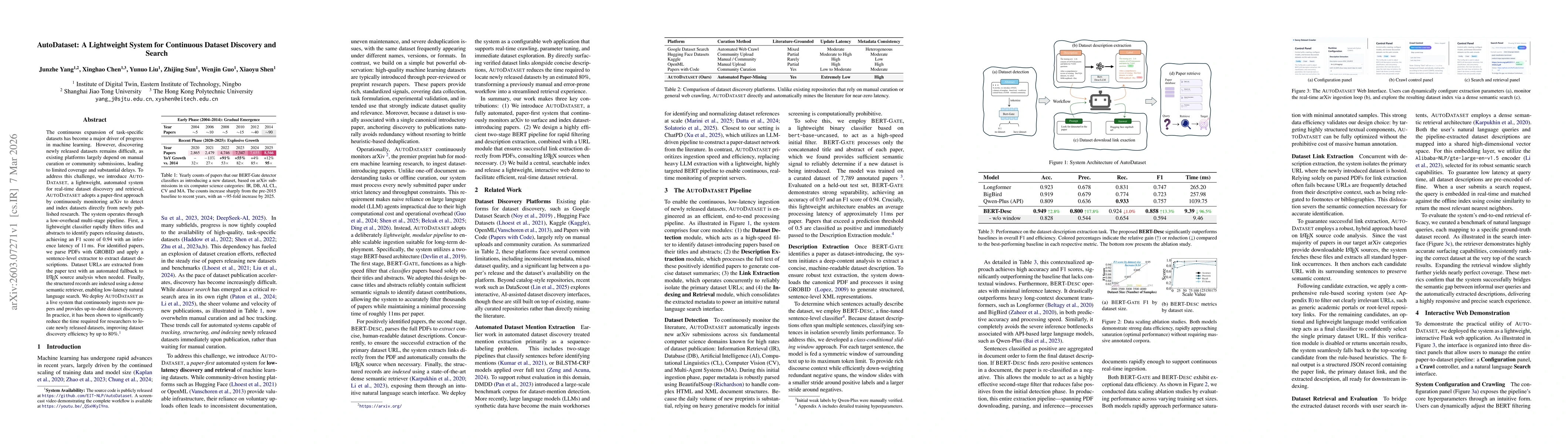 Thumbnail for AutoDataset: A Lightweight System for Continuous Dataset Discovery and Search