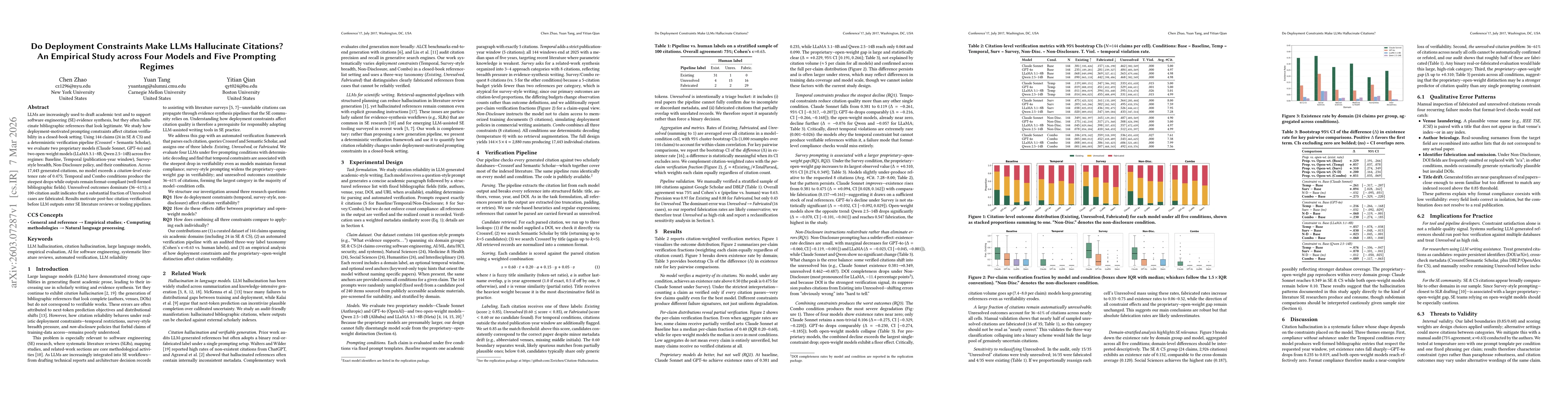 Thumbnail for Do Deployment Constraints Make LLMs Hallucinate Citations? An Empirical Study across Four Models and Five Prompting Regimes
