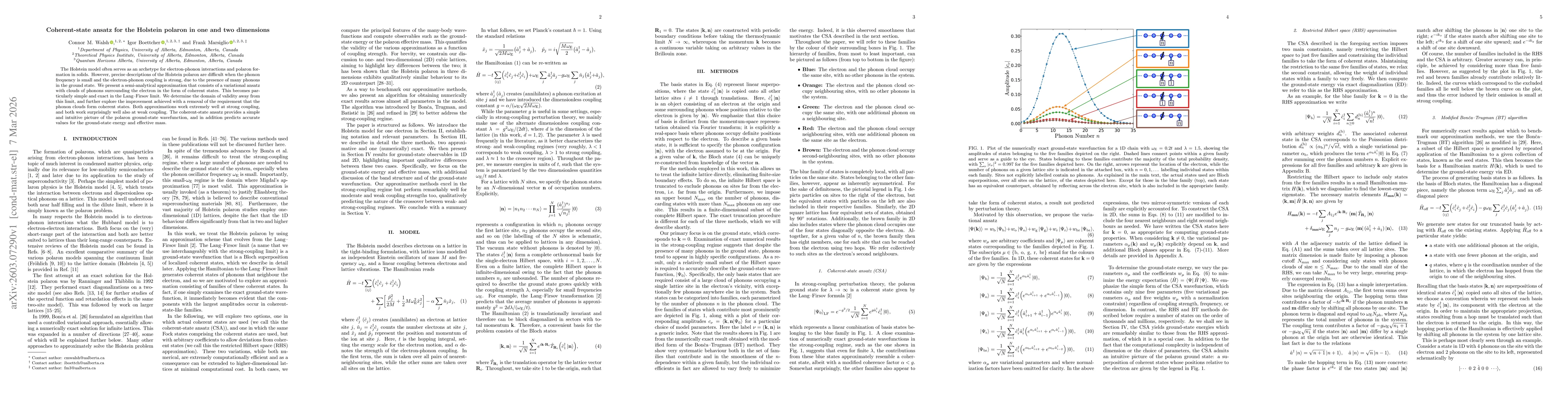 Thumbnail for Coherent-state ansatz for the Holstein polaron in one and two dimensions