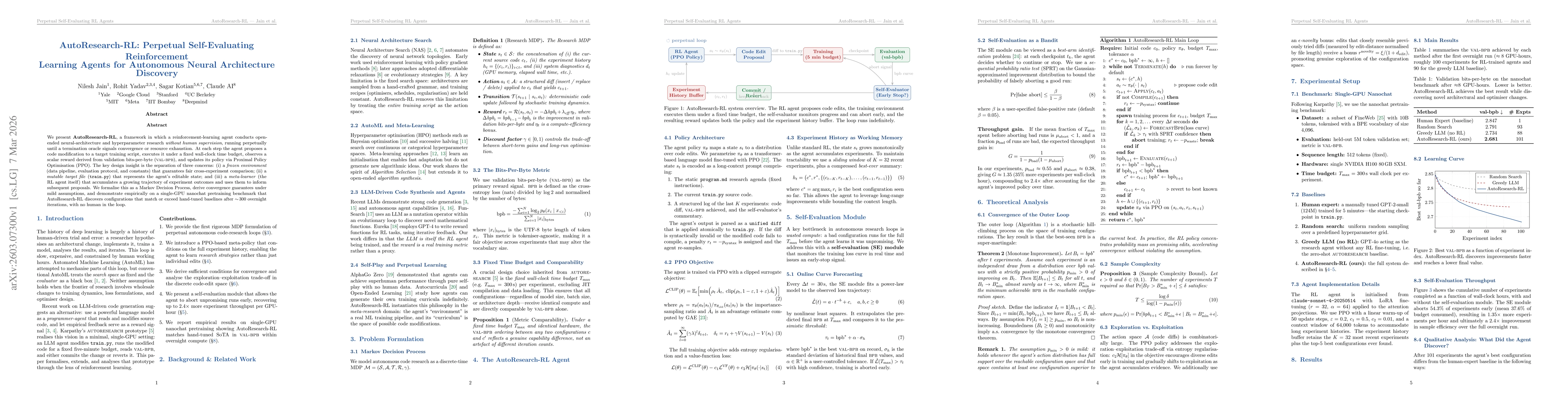 Thumbnail for AutoResearch-RL: Perpetual Self-Evaluating Reinforcement Learning Agents for Autonomous Neural Architecture Discovery