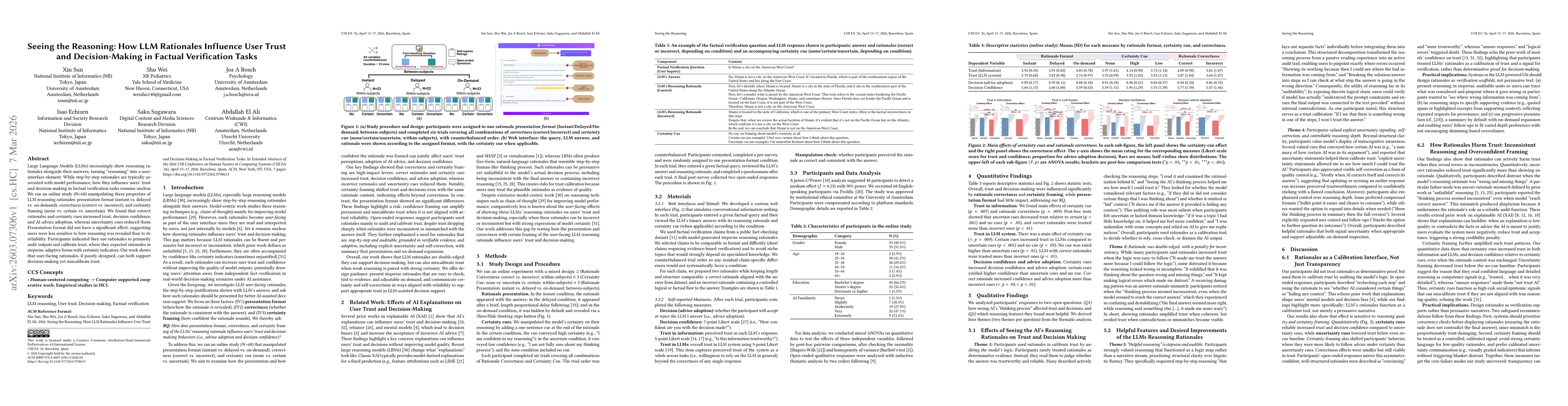 Thumbnail for Seeing the Reasoning: How LLM Rationales Influence User Trust and Decision-Making in Factual Verification Tasks