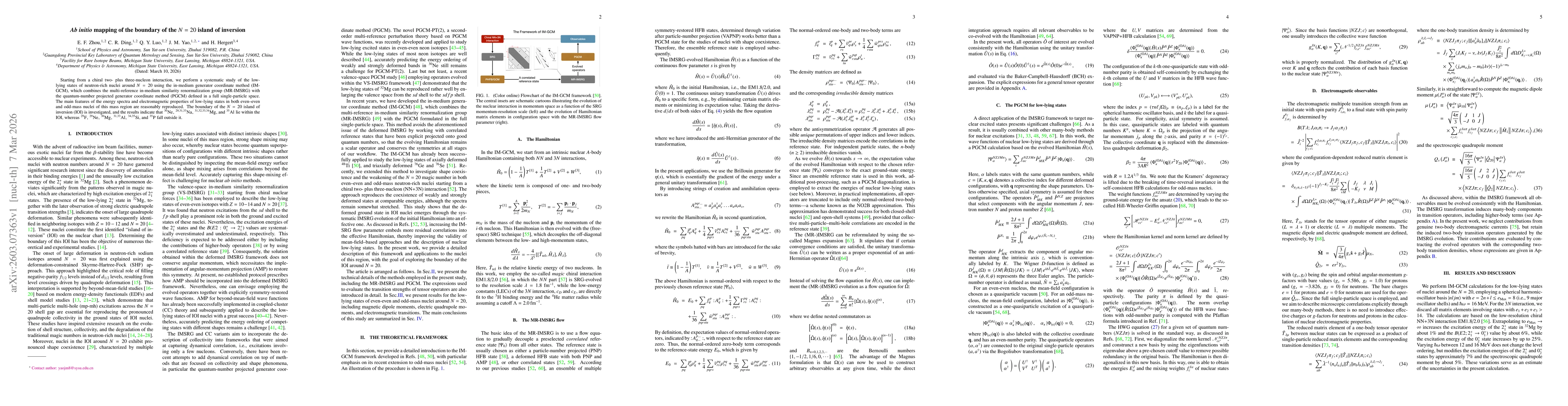 Thumbnail for Ab initio mapping of the boundary of the $N=20$ island of inversion