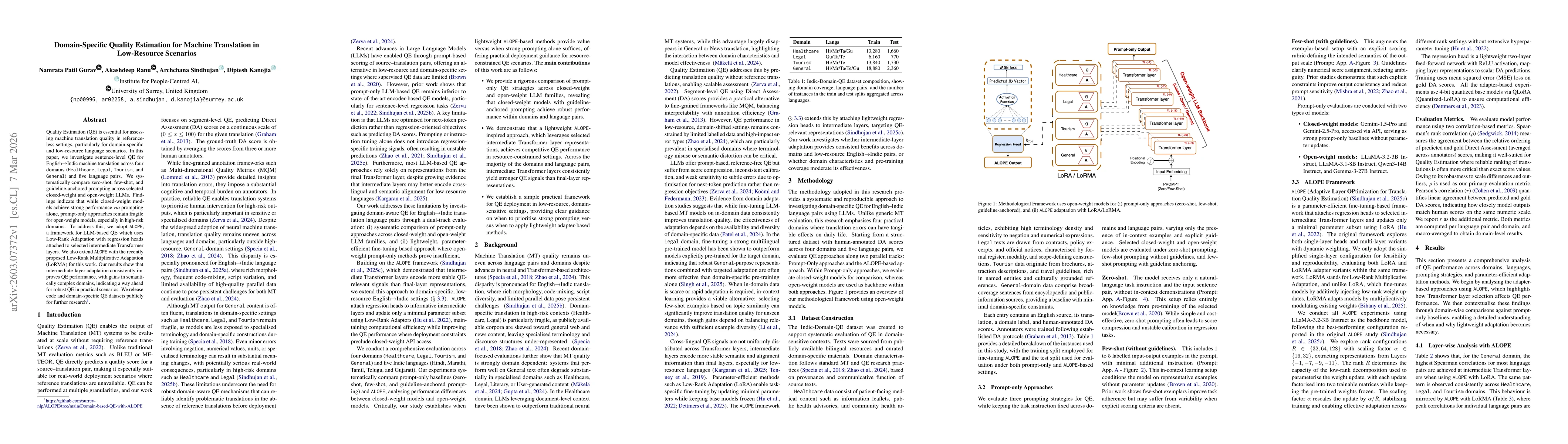 Thumbnail for Domain-Specific Quality Estimation for Machine Translation in Low-Resource Scenarios