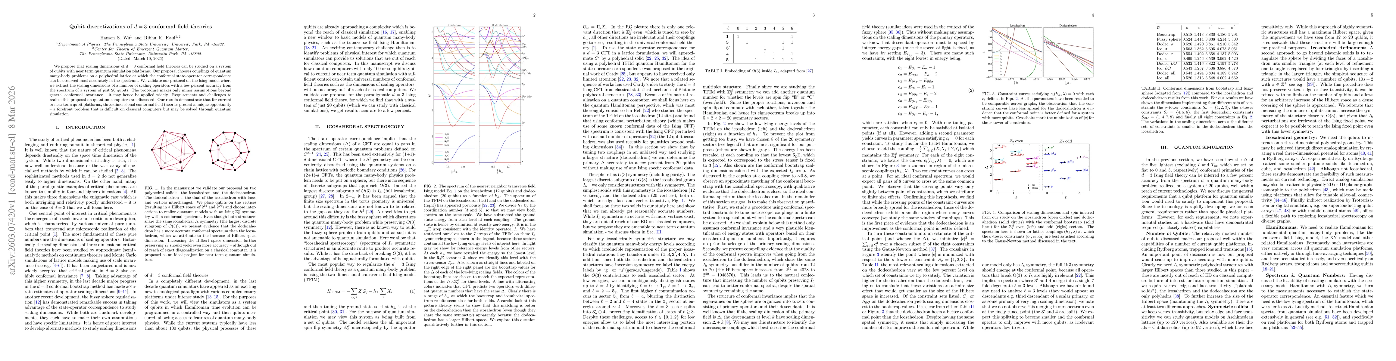Thumbnail for Qubit discretizations of d=3 conformal field theories